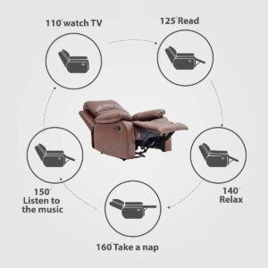 BANTIA FURNITURES PVT LTD Stratus Single Seater Faux Linen Manual Recliner for Living Room (Dark Brown) 456